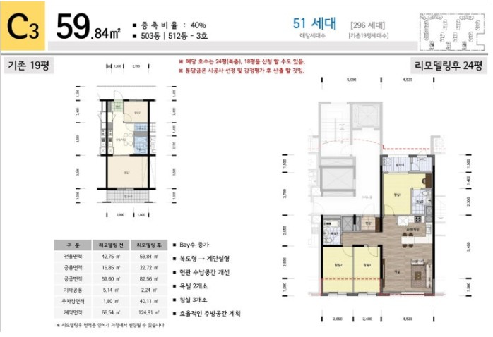 한솔 5단지 리모델링 24평 C3평면(기존 19평)