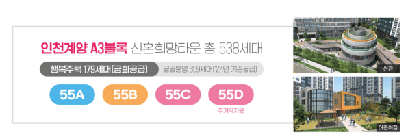 인천 계양 A3블록 공급 물량