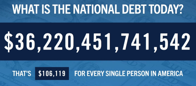 미국 정부 부채 현황