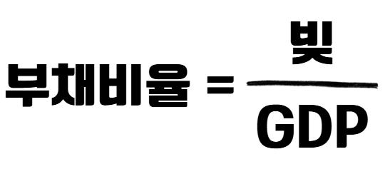 부채비율 공식