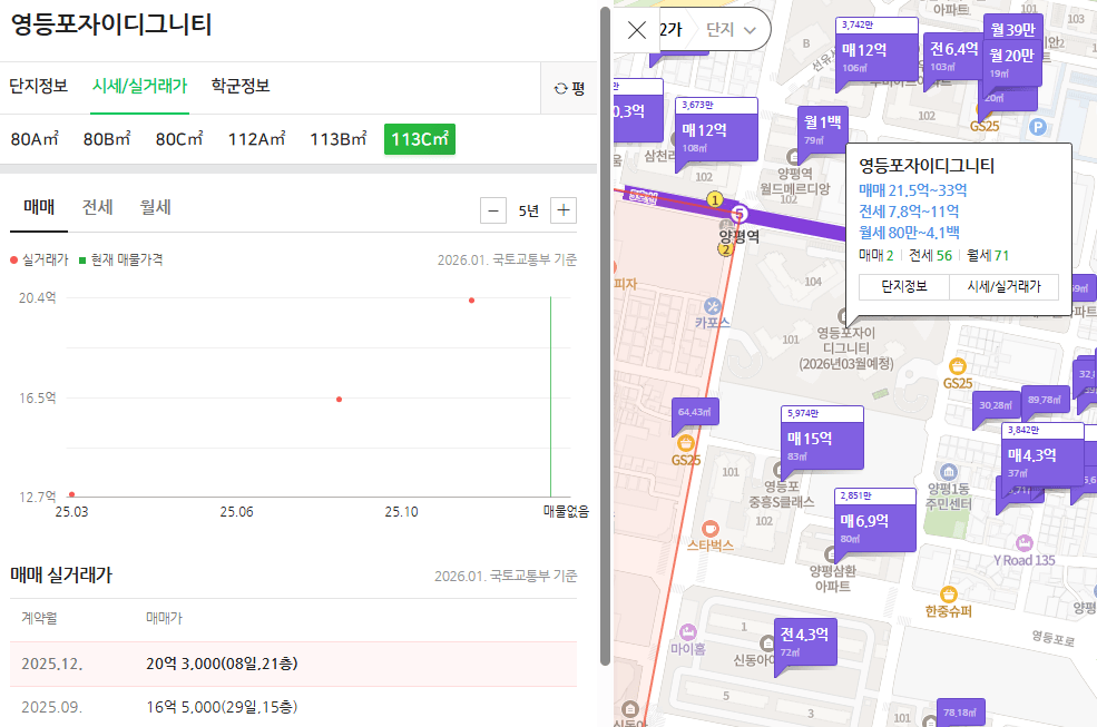 영등포 자이 디그니티