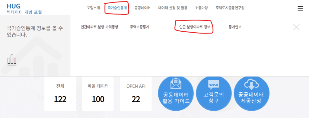 지역별 분양가 변화 확인 방법