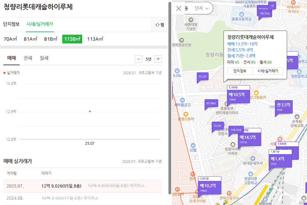 청량리 롯데캐슬 하이루체