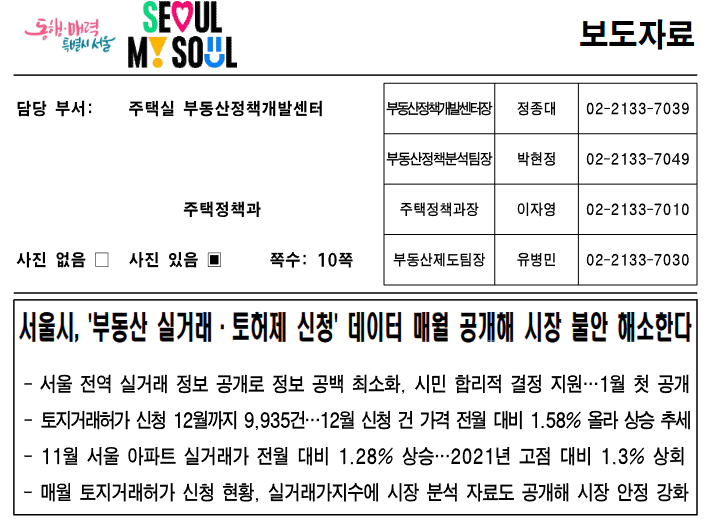 토지거래허가구역 신고건수 조회 방법2(서울시)