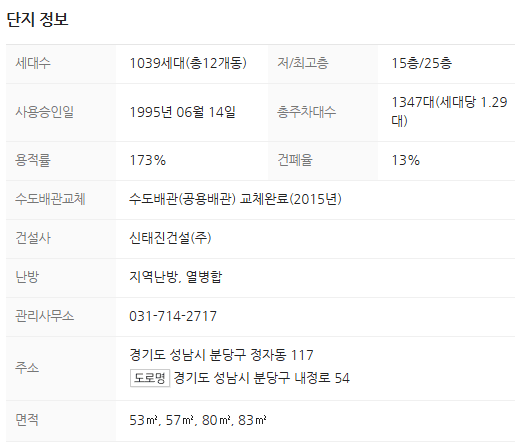 한솔6단지 개요