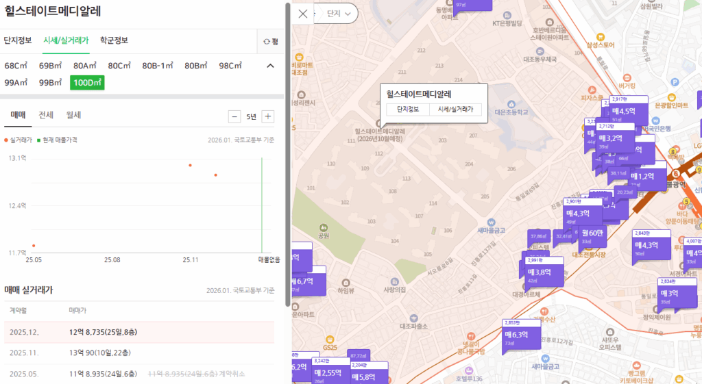 힐스테이트 메디알레